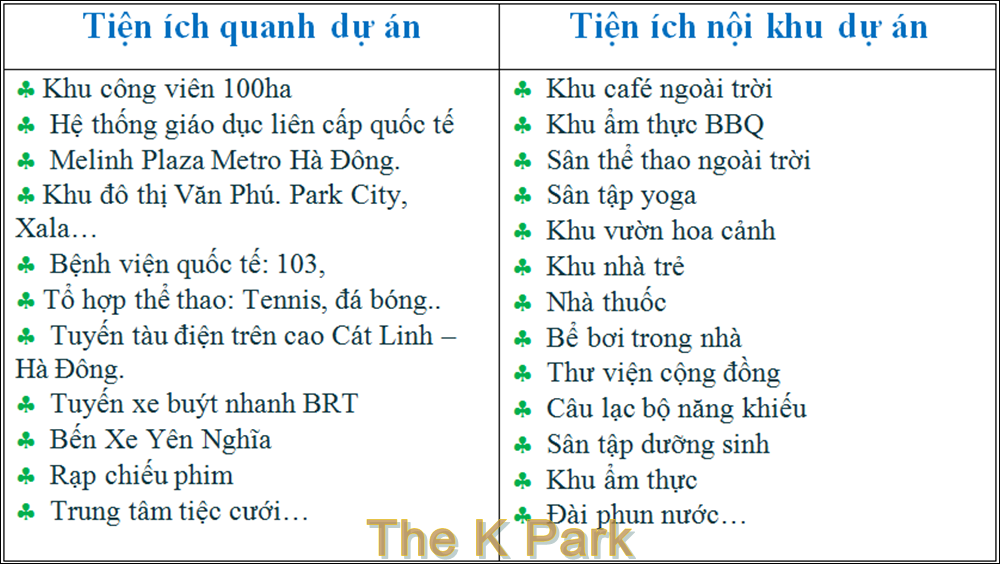 Tiện ích chung cư The K Park Văn Phú Hà Đông
