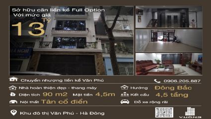 Bán nhà Liền kề văn phú Full Option, mặt đường 12m, nhà hướng Đông - Bắc, Khu đô thị Văn Phú [#H3623.2418]